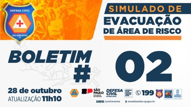 Boletim 02: Simulado de evacuação de área de risco na Vila Sahy resgata 5 ‘vítimas’